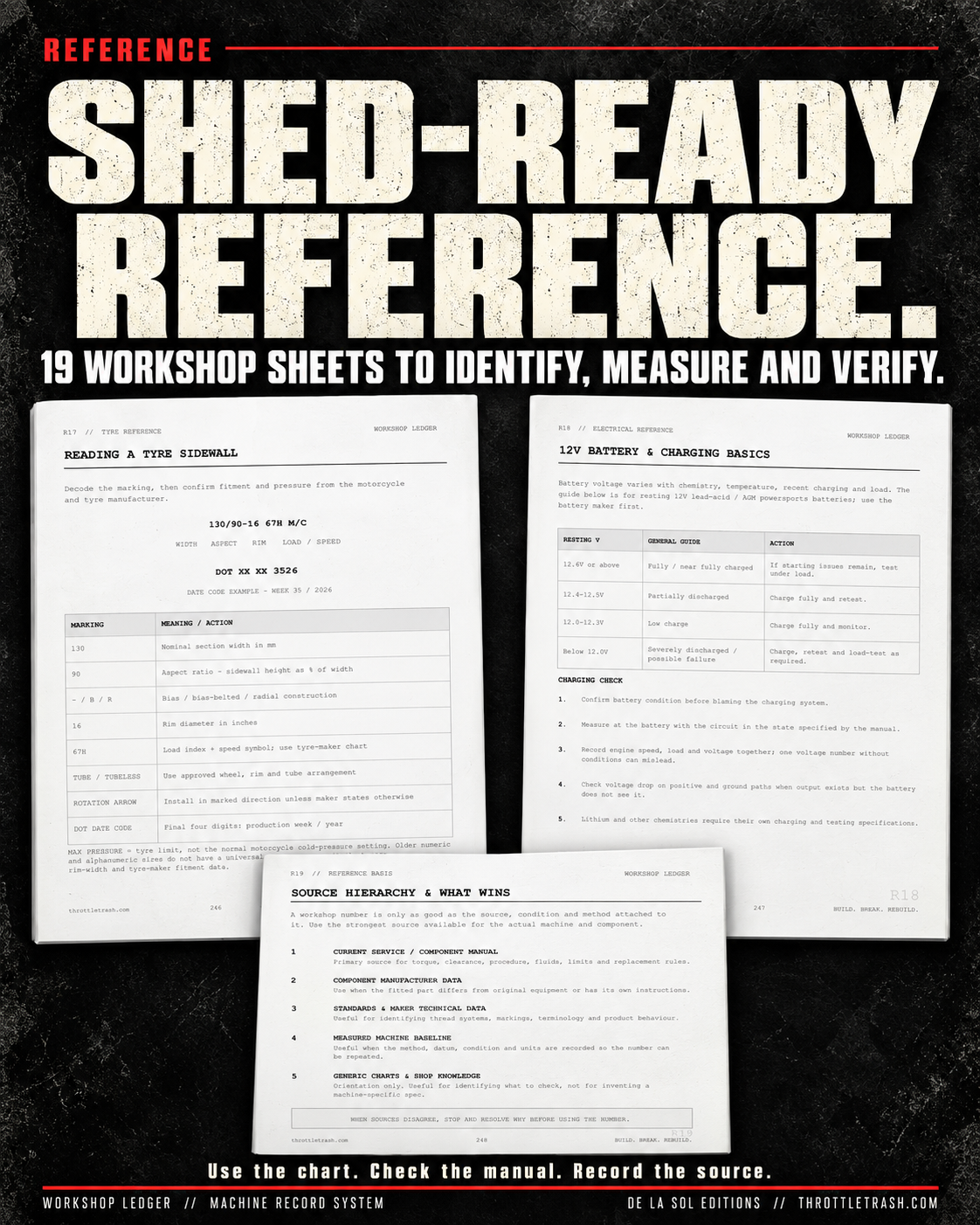 Workshop Ledger - Print Edition + PDF