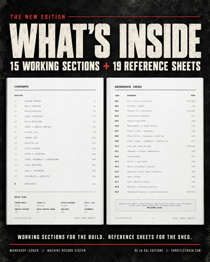 Workshop Ledger - Print Edition + PDF