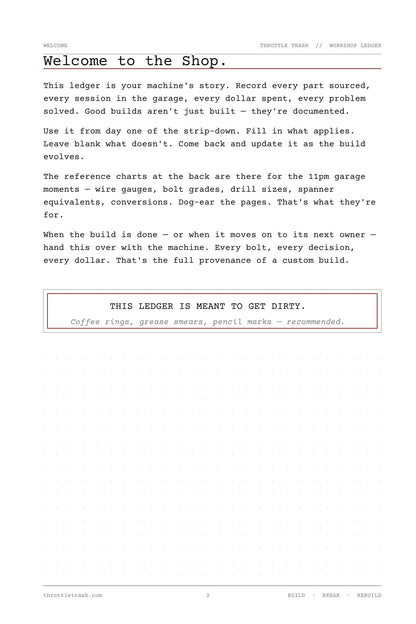 Welcome to the Shop — the philosophy behind the ledger